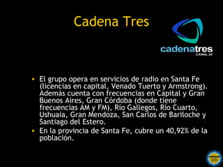 Cadena Tres



• El grupo opera en servicios de radio en Santa Fe
  (licencias en capital, Venado Tuerto y Armstrong).
  Además cuenta con frecuencias en Capital y Gran
  Buenos Aires, Gran Córdoba (donde tiene
  frecuencias AM y FM), Río Gallegos, Río Cuarto,
  Ushuaia, Gran Mendoza, San Carlos de Bariloche y
  Santiago del Estero.
• En la provincia de Santa Fe, cubre un 40,92% de la
  población.
 