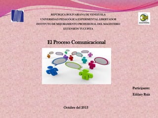REPÚBLICA BOLIVARIANA DE VENEZUELA
UNIVERSIDAD PEDAGÓGICA EXPERIMENTAL LIBERTADOR
INSTITUTO DE MEJORAMIENTO PROFESIONAL DEL MAGISTERIO
EXTENSIÓN TUCUPITA
Octubre del 2013
Participante:
Eddary Ruiz
El Proceso Comunicacional
 