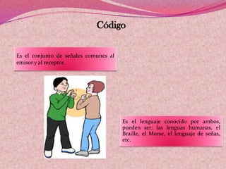 Código
Es el conjunto de señales comunes al
emisor y al receptor.
Es el lenguaje conocido por ambos,
pueden ser: las lenguas humanas, el
Braille, el Morse, el lenguaje de señas,
etc.
 