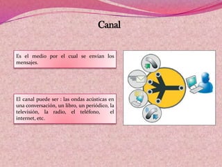 Canal
Es el medio por el cual se envían los
mensajes.
El canal puede ser : las ondas acústicas en
una conversación, un libro, un periódico, la
televisión, la radio, el teléfono, el
internet, etc.
 
