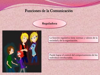 Funciones de la Comunicación
Reguladora
La función regulativa tiene normas y valores de la
sociedad y de la organización.
Puede lograr el control del comportamiento de los
individuos involucrados.
 