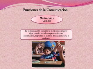 Funciones de la Comunicación
Motivación y
Cambio
La comunicación fomenta la motivación a hacer
algo, transformando un pensamiento o
sentimiento, logrando el cambio de una conducta o
decisión.
 