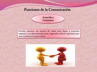 Funciones de la Comunicación
Acuerdo y
Consenso
Permite plantear sus puntos de vistas para llegar a acuerdos
respecto a un determinado tema, logrando unificar opiniones que
sean satisfactorias para todos.
 