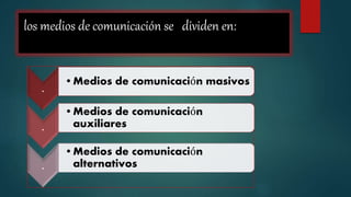 los medios de comunicación se dividen en:
.
•Medios de comunicación masivos
.
•Medios de comunicación
auxiliares
.
•Medios de comunicación
alternativos
 