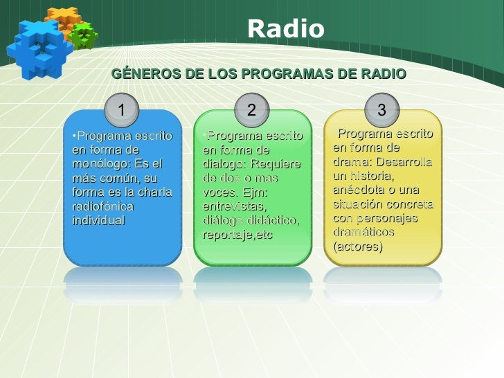 Medios De Comunicacion Masivos