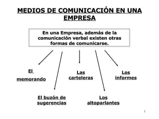 MEDIOS DE COMUNICACIÓN EN UNA EMPRESA En una Empresa, además de la comunicación verbal existen otras formas de comunicarse. El  memorando Las carteleras Los altoparlantes El buzón de sugerencias Los informes 