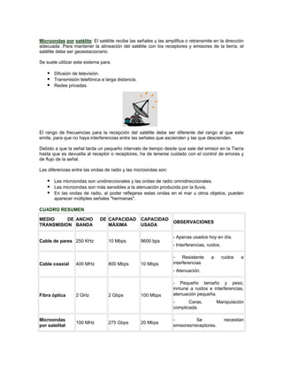 Microondas por satélite: El satélite recibe las señales y las amplifica o retransmite en la dirección
adecuada .Para mantener la alineación del satélite con los receptores y emisores de la tierra, el
satélite debe ser geoestacionario.

Se suele utilizar este sistema para:

    Difusión de televisión.
    Transmisión telefónica a larga distancia.
    Redes privadas.




El rango de frecuencias para la recepción del satélite debe ser diferente del rango al que este
emite, para que no haya interferencias entre las señales que ascienden y las que descienden.

Debido a que la señal tarda un pequeño intervalo de tiempo desde que sale del emisor en la Tierra
hasta que es devuelta al receptor o receptores, ha de tenerse cuidado con el control de errores y
de flujo de la señal.

Las diferencias entre las ondas de radio y las microondas son:

    Las microondas son unidireccionales y las ondas de radio omnidireccionales.
    Las microondas son más sensibles a la atenuación producida por la lluvia.
    En las ondas de radio, al poder reflejarse estas ondas en el mar u otros objetos, pueden
       aparecer múltiples señales "hermanas".

CUADRO RESUMEN

MEDIO     DE ANCHO            DE CAPACIDAD CAPACIDAD
                                                                  OBSERVACIONES
TRANSMISION BANDA                MÁXIMA    USADA

                                                                  - Apenas usados hoy en día.
Cable de pares 250 KHz            10 Mbps         9600 bps
                                                                  - Interferencias, ruidos.

                                                                  -    Resistente     a       ruidos   e
Cable coaxial     400 MHz         800 Mbps        10 Mbps         interferencias
                                                                  - Atenuación.

                                                                  - Pequeño tamaño y peso,
                                                                  inmune a ruidos e interferencias,
Fibra óptica      2 GHz           2 Gbps          100 Mbps        atenuación pequeña.
                                                                  -      Caras.           Manipulación
                                                                  complicada.

Microondas                                                        -          Se                necesitan
                  100 MHz         275 Gbps        20 Mbps
por satelital                                                     emisores/receptores.
 