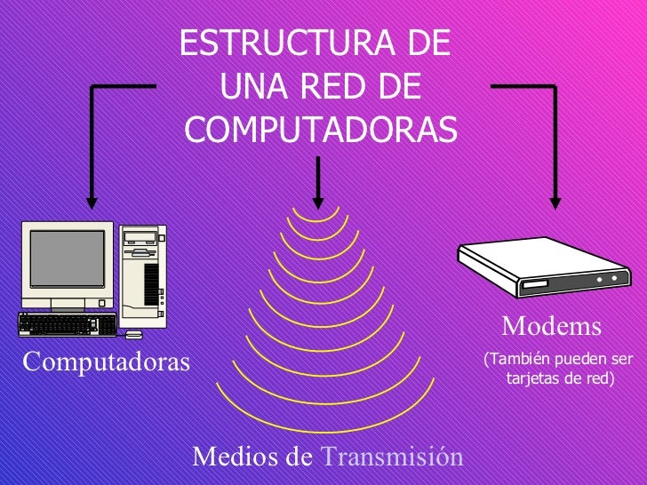 Medios de transmision en redes