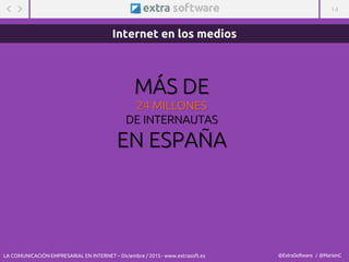 14
@ExtraSoftware / @MarisinC
MÁS DE
24 MILLONES
DE INTERNAUTAS
EN ESPAÑA
Internet en los medios
LA COMUNICACIÓN EMPRESARIAL EN INTERNET – Diciembre / 2015 - www.extrasoft.es