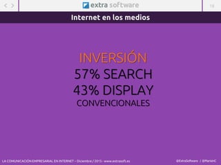 18
@ExtraSoftware / @MarisinC
INVERSIÓN
57% SEARCH
43% DISPLAY
CONVENCIONALES
Internet en los medios
LA COMUNICACIÓN EMPRESARIAL EN INTERNET – Diciembre / 2015 - www.extrasoft.es