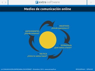 21
@ExtraSoftware / @MarisinC
Medios de comunicación online
LA COMUNICACIÓN EMPRESARIAL EN INTERNET – Diciembre / 2015 - www.extrasoft.es