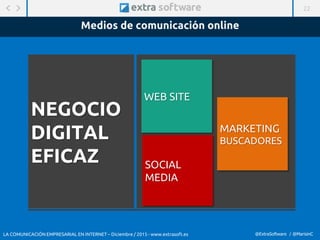 22
@ExtraSoftware / @MarisinC
NEGOCIO
DIGITAL
EFICAZ
WEB SITE
SOCIAL
MEDIA
MARKETING
BUSCADORES
Medios de comunicación online
LA COMUNICACIÓN EMPRESARIAL EN INTERNET – Diciembre / 2015 - www.extrasoft.es
