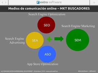 28
@ExtraSoftware / @MarisinC
SEO
SEA
ASO
SEM
Search Engine Marketing
Search Engine
Advertising
App Store Optimization
Search Engine Optimization
Medios de comunicación online – MKT BUSCADORES
LA COMUNICACIÓN EMPRESARIAL EN INTERNET – Diciembre / 2015 - www.extrasoft.es