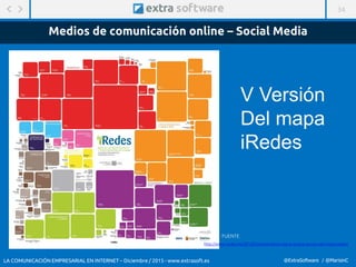 34
@ExtraSoftware / @MarisinC
Medios de comunicación online – Social Media
LA COMUNICACIÓN EMPRESARIAL EN INTERNET – Diciembre / 2015 - www.extrasoft.es
V Versión
Del mapa
iRedes
http://www.iredes.es/2015/03/presentacion-de-la-quinta-version-del-mapa-iredes/
FUENTE