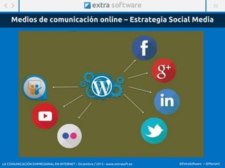 35
@ExtraSoftware / @MarisinC
Medios de comunicación online – Estrategia Social Media
LA COMUNICACIÓN EMPRESARIAL EN INTERNET – Diciembre / 2015 - www.extrasoft.es
