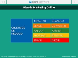 8
@ExtraSoftware / @MarisinC
OBJETIVOS
DE
NEGOCIO
IMPACTAR
VENDER
HABLAR
AHORRAR
SERVIR
BRANDED
CONVERTIR
ATRAER
RETENER
MEDIR
Plan de Marketing Online
LA COMUNICACIÓN EMPRESARIAL EN INTERNET – Diciembre / 2015 - www.extrasoft.es