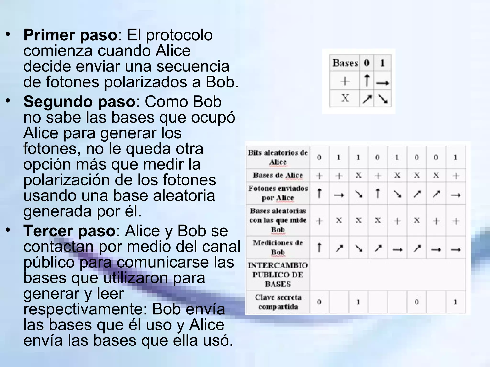 Primer paso : El protocolo comienza cuando Alice decide enviar una secuencia de fotones polarizados a Bob.  Segundo paso : Como Bob no sabe las bases que ocupó Alice para generar los fotones, no le queda otra opción más que medir la polarización de los fotones usando una base aleatoria generada por él. Tercer paso : Alice y Bob se contactan por medio del canal público para comunicarse las bases que utilizaron para generar y leer respectivamente: Bob envía las bases que él uso y Alice envía las bases que ella usó.  