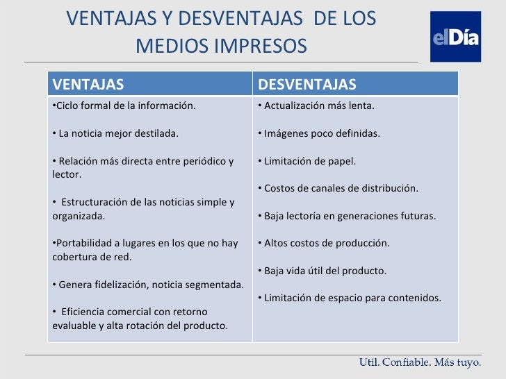 Ventajas Y Desventajas De Los Medios Impresos