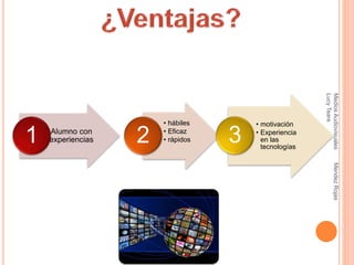 Alumno con
experiencias1
• hábiles
• Eficaz
• rápidos2
• motivación
• Experiencia
en las
tecnologías
3
MediosAudiovisualesMendezRojas
LucyTeare
 