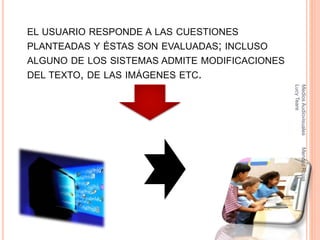 EL USUARIO RESPONDE A LAS CUESTIONES
PLANTEADAS Y ÉSTAS SON EVALUADAS; INCLUSO
ALGUNO DE LOS SISTEMAS ADMITE MODIFICACIONES
DEL TEXTO, DE LAS IMÁGENES ETC.
MediosAudiovisualesMendezRojas
LucyTeare
 