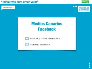 “Iniciativas para crear Valor”




                        Medios Canarios
                          Facebook
                       PERIODO: 1-15 OCTUBRE 2011


                       FUENTE: SMETRICA
 