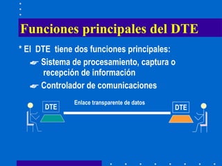 Funciones principales del DTE  * El  DTE  tiene dos funciones principales: Sistema de procesamiento, captura o    recepción de información Controlador de comunicaciones DTE DTE Enlace transparente de datos 