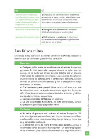 25
Principiosparacomunicarsobreelalzheimer
NO S Í
Centrarse en estadísticas,
con informaciones como «en el
año 2020 la enfermedad dupli-
cará el número de afectados...»,
sin profundizar en ellas.
Ser cauto/a con las informaciones estadísticas.
Actualmente se hacen estudios sobre el alcance de
la enfermedad en un futuro. Son estudios impor-
tantes, pero no se pueden hacer reduccionismos.
Asociarlo a otras demencias. Distinguirlo de otras demencias. Sobre todo
debido a la complejidad de la enfermedad.
Asociar alzheimer con locura. El alzheimer no es una locura. El alzheimer es
una enfermedad neurodegenerativa, pero no tiene
nada que ver con la locura.
Los falsos mitos
Los falsos mitos acerca del alzheimer continúan existiendo: verdades y
mentiras que se confunden y que llevan a confusión.
Mentiras
Cualquier olvido puede ser un síntoma de alzheimer. Aunque con
personas de edad avanzada cualquier síntoma se debe tener en
cuenta, no es cierto que olvidar algunos detalles sea un síntoma
matemático de padecer la enfermedad. Los enfermos de alzheimer
olvidan no sólo los detalles, sino el contexto por completo. Aun así,
cuando los olvidos son persistentes y van in crescendo es mejor
consultar a un médico.
El alzheimer se puede prevenir. No se sabe lo suficiente acerca de
la enfermedad como para poder recomendar algún tipo de precau-
ción eficaz. Aun así, existen varias actividades, actitudes y hábitos
que ayudan a retrasar su aparición.
Es una enfermedad contagiosa. En absoluto.
Es una enfermedad hereditaria. No está comprobado, aunque
haya factores genéticos que puedan influir.
Verdades
No existe ninguna vacuna contra el alzheimer. Aunque las últi-
mas investigaciones desarrolladas van en este camino, esta sólo es
una línea abierta que necesita cautela y tiempo para ser comproba-
da y para probar su eficacia.
El alzheimer afecta de forma distinta a cada persona. Aunque la
enfermedad tiende a seguir el mismo patrón –un deterioro progresi-
vo de la memoria y las capacidades mentales a lo largo de los años–,
 