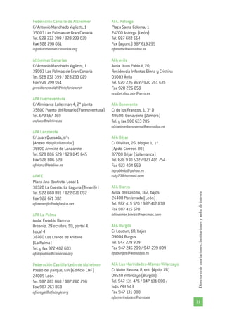 31
Directoriodeasociaciones,institucionesywebsdeinterés
Federación Canaria de Alzheimer
C/ Antonio Manchado Viglietti, 1
35003 Las Palmas de Gran Canaria
Tel. 928 232 399 / 928 233 029
Fax 928 290 051
info@alzheimer-canarias.org
Alzheimer Canarias
C/ Antonio Manchado Viglietti, 1
35003 Las Palmas de Gran Canaria
Tel. 928 232 399 / 928 233 029
Fax 928 290 051
presidencia.alzh@telefonica.net
AFA Fuerteventura
C/ Almirante Lallerman 4, 2ª planta
35600 Puerto del Rosario (Fuerteventura)
Tel. 679 567 169
asfaea@teleline.es
AFA Lanzarote
C/ Juan Quesada, s/n
(Anexo Hospital Insular)
35500 Arrecife de Lanzarote
Tel. 928 806 529 ⁄ 928 845 645
Fax 928 806 529
afalanz@teleline.es
AFATE
Plaza Ana Bautista. Local 1
38320 La Cuesta. La Laguna (Tenerife)
Tel. 922 660 881 / 822 021 092
Fax 922 671 382
afatenerife@telefonica.net
AFA La Palma
Avda. Eusebio Barreto
Urbaniz. 29 octubre, 59, portal 4.
Local 4
38760 Los Llanos de Aridane
(La Palma)
Tel. y fax 922 402 603
afalapalma@canarias.org
Federación Castilla-León de Alzheimer
Paseo del parque, s/n (Edificio CHF)
24005 León
Tel. 987 263 868 / 987 260 796
Fax 987 263 868
afacayle@afacayle.org
AFA. Astorga
Plaza Santa Coloma, 1
24700 Astorga (León)
Tel. 987 602 554
Fax (ayunt.) 987 619 299
afaastor@wanadoo.es
AFA Ávila
Avda. Juan Pablo II, 20,
Residencia Infantas Elena y Cristina
05003 Ávila
Tel. 920 226 858 / 920 251 625
Fax 920 226 858
anabel.diaz.bar@terra.es
AFA Benavente
C/ de los Francos, 1, 3º D
49600. Benavente (Zamora)
Tel. y fax 980 633 285
alzheimerbenavente@wanadoo.es
AFA Béjar
C/ Olivillas, 26, bloque 1, 1º
(Apdo. Correos 80)
37700 Béjar (Salamanca)
Tel. 628 930 502 / 923 401 754
Fax 923 404 559
bgrobledo@yahoo.es
ruly73@hotmail.com
AFA Bierzo
Avda. del Castillo, 162, bajos
24400 Ponferrada (León)
Tel. 987 415 570 / 987 412 838
Fax 987 415 570
alzheimer_bierzo@eresmas.com
AFA Burgos
C/ Loudun, 10, bajos
09004 Burgos
Tel. 947 239 809
Fax 947 245 299 / 947 239 809
afaburgos@wanadoo.es
AFA Las Merindades-Afamer-Villarcayo
C/ Nuño Rasura, 8, ent. (Apdo. 76)
09550 Villarcayo (Burgos)
Tel. 947 131 476 / 947 131 088 /
646 783 943
Fax 947 131 088
afamerindades@terra.es
 
