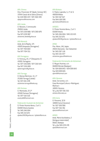 AFA. Girona
Ctra. Provincial, 97 (Apdo. Correos 92)
17244 Cassà de la Selva (Girona)
Tel. 630 983 437 / 972 460 199
afagirona@eresmas.com
AFA Lleida
C/ Bonaire, 7, entresuelo
25004 Lleida
Tel. 973 228 988 / 973 280 879
Fax 973 228 987
alzheimer_lleida@yahoo.es
AFA Montsià
Avda. de la Ràpita, 171
43870 Amposta (Tarragona)
Tel. 977 704 004
Fax 977 704 551
AFA Tarragona
C/ Fortuny, 23, 1º (Despacho 2)
43001 Tarragona
Tel. 977 226 809 / 977 218 544
Fax 977 226 809
afatarragona@yahoo.es
AFA Tàrrega
C/ Alonso Martínez, 11, 1º
25300 Tàrrega (Lleida)
Tel. 973 501 478
alzheimer.tarrega@lleida.org
AFA Tortosa
C/ Montcada, 27, 2º
43500 Tortosa (Tarragona)
Tel. 977 510 519
analca68@hotmail.com
Federación Euskadi de Alzheimer
C/ Pintor Vicente Abreu, 7, of. 5
01008 Vitoria-Gasteiz
Tel. 945 246 004
Fax 945 213 671
afades2003@yahoo.es / afades@terra.es
AFA Bizkaia
C/ Padre Lojendio, 5, 1º of. 6
48008 Bilbao
Tel. 944 167 617
Fax 944 169 596
afa-bizkaia@teleline.es
AFADES
C/ Pintor Vicente Abreu, 7, of. 5
01008 Vitoria
Tel. 945 246 004 / 945 213 671
Fax 945 213 671
afades2003@yahoo.es / afades@terra.es
AFAGI
Pso. Mons, 141, bajos
20015 Donostia - San Sebastián
Tel. 943 297 118
Fax 943 321 977
alzheimer.gipuz@teleline.es
Federación Extremeña de Alzheimer
C/ Reyes Huertas, s/n
06800 Mérida (Badajoz)
Tel. 924 009 842 / 924 009 843
Fax 924 009 845
afam8@hotmail.com
AFA Cáceres
Avda. Cervantes, s/n
Casa Municipal Cultura «Rodríguez
Moñino»
10005 Cáceres
Tel. y fax 927 216 352
alzheicc@arrakis.es
AFA Coria
C/ Panamá, 32 B
10800 Coria (Cáceres)
Tel. 927 500 906
Fax 927 516 361
afacoria@hotmail.com
AFAEX
Avda. María Auxiliadora, 2
(Antigua maternidad)
06011 Badajoz
Tel. y fax 924 229 178
afaex@latinmail.com
34
Saludymediosdecomunicación
 