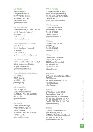 35
Directoriodeasociaciones,institucionesywebsdeinterés
AFA Mérida
Hogar de Mayores
C/ Reyes Huertas, s/n
06800 Mérida (Badajoz)
Tel. 924 009 842 / 43
Fax 924 009 845
afam8@hotmail.com
AFA Norte Cáceres
C/ Fernando Calvo, 2. Centro Local 25
10600 Plasencia (Cáceres)
Tel. 927 425 239
Fax 927 413 504
alzheimer.plas@terra.es
AFADS Vegas Altas – La serena
Avda. Pilar, 74
06400 Don Benito (Badajoz)
Tel. 924 803 111
Fax 924 808 351
afadsvegasaltaslaserena@yahoo.es
AFA. Tierra de Barros
C/ Palomas, 29 / C/ San Antonio, 26, B
06200 Almendralejo (Badajoz)
Tel. y fax 924 667 057
afaalmendralejo@tiscali.es
Federación Gallega de Alzheimer
C/ A Farixa, 7
32005 Ourense
Tel. 988 231 571
fagal@fagal.org
AFA Bergantiños
Plaza de Vigo, s/n
15100 Carballo (A Coruña)
Tel. 981 704 706 / 981 756 014 /
679 019 802
afaber@xestion.net
AFA Coruña
Centro Cívico San Diego
Parque de San Diego, s/n
15006 A Coruña
Tel. 981 205 858 / 981 173 093
Fax 981 173 093
afacoruna1@teleline.es
AFA. Do Morrazo
C/ Fragata Lealtad, 10 bajos
36950 Moaña (Pontevedra)
Tel. 986 313 761 / 667 271 665
Fax 986 313 155
afamo_morrazo@hotmail.com
AFAl. Ferrolterra
C/ Chile, 2-4, ent. dcha.
15404 Ferrol (A Coruña)
Tel. 981 370 692
Fax 981 931 830
afalferrolterra@terra.es
AFA Lugo
C/ García Abad, 32 1º D
27004 Lugo
Tel. 982 240 612
Fax 982 202 425
AFAGA
Centro cívico Casco Vello
C/ Oliva, 12, 2º, of. E
36202 Vigo (Pontevedra)
Tel. 986 229 797
Fax 986 420 303
a.f.a.g.a@terra.es
AFA Orense
C/ Nuestra Señora Sainza, 19, bajos
32005 Orense
Tel. 988 219 292 / 98 824 140
Fax 988 219 292
afaor@afaor.org
AGADEA
C/ Rosalía de Castro, 29-31.
Galerías Belén, local 107
15706 Santiago de Compostela
Tel. 981 595 738 / 649 406 767
Fax 981 531 320 / 981 595 738
agadea@agadea.org
AFAMON
C/ Emilia Casas Bahamonde.
Edif. Multiusos, local 9
27400 Monforte de Lemos (Lugo)
Tel. y fax 982 410 929
afamonforte@hotmail.com
 