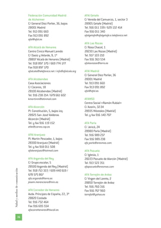 Federación Comunidad Madrid
de Alzheimer
C/ General Díez Porlier, 36, bajos
28001 Madrid
Tel. 913 091 660
Fax 913 091 892
afal@afal.es
AFA Alcalá de Henares
Centro Cívico Manuel Laredo
C/ Daoiz y Velarde, 9, 1º
28807 Alcalá de Henares (Madrid)
Tel. 918 897 170 / 669 774 177
Fax 918 897 170
afalcala@telefonica.net / info@afalcala.org
AFA Alcobendas
Casa Asociaciones
C/ Cáceres, 18
28100 Alcobendas (Madrid)
Tel. 916 238 214 / 679 661 602
kmartinm@latinmail.com
AFA Alcorcón
Pl. Constitución, 5, bajos izq.
28925 San José Valderas
Alcorcón (Madrid)
Tel. y fax 916 119 152
elite@correo.cop.es
AFAl Aranjuez
Pl. Martín Pescador, 1, bajos
28300 Aranjuez (Madrid)
Tel. y fax 918 011 508
afalaranjuez@hotmail.com
AFA Arganda del Rey
C/ Grupo escolar, 5
28500 Arganda del Rey (Madrid)
Tel. 918 713 322 / 609 440 619 /
678 575 867
afa.arganda@terra.es
josem.merenciano@min.es
AFA Corredor de Henares
Avda. Príncipes de España, 22, 3º
28820 Coslada
Tel. 916 732 464
Fax 916 695 554
afacorrehenares@tiscali.es
AFAl Getafe
C/ Vereda del Camuerzo, 1, sector 3
28905 Getafe (Madrid)
Tel. 916 011 339 / 629 132 414
Fax 916 011 340
afalgetafe@afalgetafe.e.telefonica.net
AFA Las Rozas
C/ Rosa Chacel, 1
28230 Las Rozas (Madrid)
Tel. 917 103 210
Fax 916 363 534
afalasrozas@terra.es
AFAl Madrid
C/ General Díez Porlier, 36
28001 Madrid
Tel. 913 091 660
Fax 913 091 892
afal@afal.es
AFAMSO
Centro Social «Ramón Rubial»
C/ Azorín, 32-34
28935 Móstoles (Madrid)
Tel. y fax 916 140 707
AFA Parla
C/ Jericó, 24
28980 Parla (Madrid)
Tel. 916 989 237
Fax 916 989 238
afa_parla@eresmas.com
AFA Pozuelo
C/ Iglesia, 1
28223 Pozuelo de Alarcón (Madrid)
Tel. 913 523 351
afapozuelo@eresmas.com
AFA Torrejón de Ardoz
C/ Virgen del Loreto, 2
28850 Torrejón de Ardoz
Tel. 916 760 316
Fax 916 767 960
torrafal@yahoo.es
36
Saludymediosdecomunicación
 