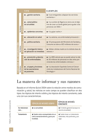 6
Saludymediosdecomunicación
La manera de informar y sus razones
Basado en el Informe Quiral 2004 sobre la relación entre medios de comu-
nicación y salud, las noticias en este campo se pueden clasificar en dos
tipos: los tópicos de interés súbito y los tópicos de interés constante, cada
uno con sus características.
...prevención y descrip-
ción de enfermedades.
...el papel y funciones
de las asociaciones
de pacientes.
«La OMS calcula que se puede salvar la vida
de 36 millones de personas en diez años pre-
viniendo las enfermedades crónicas.»
«La Asociación Española Contra el Cáncer
visita las instalaciones del Centro Nacional de
Oncología.»
...educación en salud.
...política sanitaria.
...investigación básica
de aplicación no inmediata.
«La astenia, una enfermedad primaveral.»
«El presupuesto del Ministerio de Sanidad y
Consumo se eleva a 823 millones de euros.»
«Aíslan células madre en la médula ósea de
ratones.»
T IP O E J E M PLO S
...gestión sanitaria.
...salud pública
de actualidad.
...epidemias concretas.
«Los inmigrantes colapsan los servicios
sanitarios.»
«La cumbre de Nigeria se cierra con el obje-
tivo de crear un fondo global para ayudar a las
personas con SIDA.»
«La gripe vuelve.»
Seinforma
madianamentede...
Seinforma
pocode...
Seinforma
muchode...
CANTIDADDEINFORMACIÓN
TÓPICOS DE INTERÉS SÚBITO
TÓPICOS DE INTERÉS
CONSTANTE
Se relacionan
con...
La actualidad. El interés general (aunque no
sea de actualidad).
Tratamiento Suelen estar acompañados de un
cierto sensacionalismo y poca pro-
fundidad.
Suelen tener un tratamiento
elaborado, más profundo y con
rigor.
 