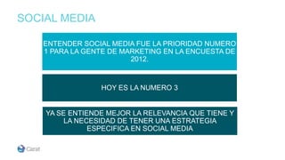 SOCIAL MEDIA
ENTENDER SOCIAL MEDIA FUE LA PRIORIDAD NUMERO
1 PARA LA GENTE DE MARKETING EN LA ENCUESTA DE
2012.
HOY ES LA NUMERO 3
YA SE ENTIENDE MEJOR LA RELEVANCIA QUE TIENE Y
LA NECESIDAD DE TENER UNA ESTRATEGIA
ESPECIFICA EN SOCIAL MEDIA
 