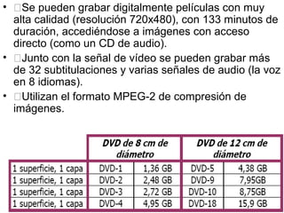 • �Se pueden grabar digitalmente películas con muy
alta calidad (resolución 720x480), con 133 minutos de
duración, accediéndose a imágenes con acceso
directo (como un CD de audio).
• �Junto con la señal de vídeo se pueden grabar más
de 32 subtitulaciones y varias señales de audio (la voz
en 8 idiomas).
• �Utilizan el formato MPEG-2 de compresión de
imágenes.
 