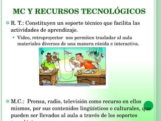 MC Y RECURSOS TECNOLÓGICOS R. T.: Constituyen un soporte técnico que facilita las actividades de aprendizaje. Video, retroproyector  nos permiten trasladar al aula materiales diversos de una manera rápida e interactiva. M.C.:  Prensa, radio, televisión como recurso en ellos mismos, por sus contenidos lingüísticos o culturales, que pueden ser llevados al aula a través de los soportes tecnológicos. 