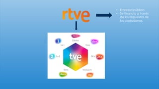 • Empresa pública
• Se financia a través
  de los impuestos de
  los ciudadanos.
 