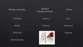 Medios de comunicación