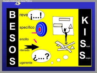 BESOS ¡...! ¿...? K I S hort S imple reve specífico encillo rdenado ugerente 