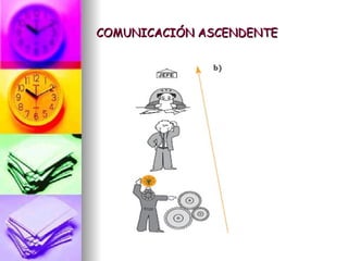 COMUNICACIÓN ASCENDENTE 