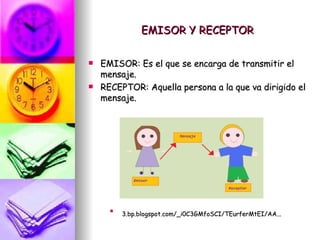 EMISOR Y RECEPTOR EMISOR: Es el que se encarga de transmitir el mensaje. RECEPTOR: Aquella persona a la que va dirigido el mensaje. 3.bp.blogspot.com/_i0C3GMfoSCI/TEurferMtEI/AA...   