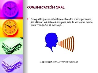 COMUNICACIÓN ORAL Es aquella que se establece entre dos o mas personas sin utilizar las señales ni signos solo la voz como medio para transmitir el mensaje. 2.bp.blogspot.com/.../s400/voz+humana.gif   