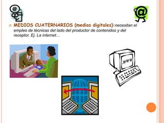 WEBGRAFIAwww.wikipedia.comwww.monografias.comwww.banrecultural.comwww.yalosabes.comwww.ciberbullying.com