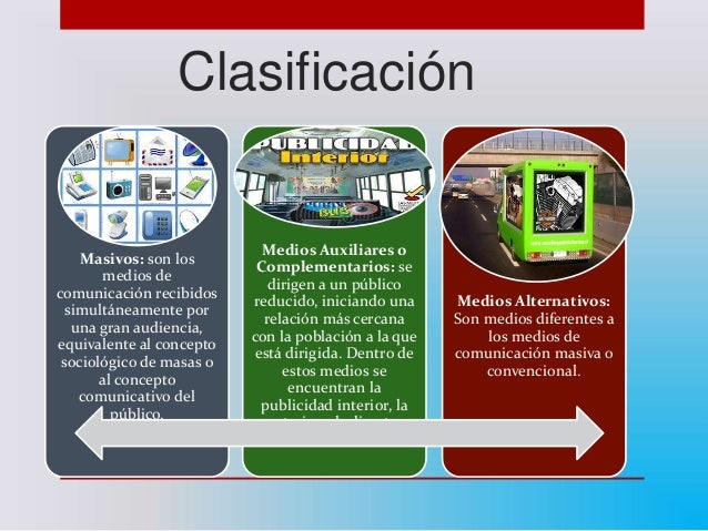 Medios de comunicacion