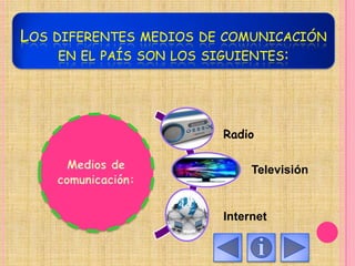 LOS DIFERENTES MEDIOS DE COMUNICACIÓN
EN EL PAÍS SON LOS SIGUIENTES:
Radio
Televisión
Internet
 