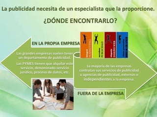 La publicidad necesita de un especialista que la proporcione.

                     ¿DÓNDE ENCONTRARLO?


              EN LA PROPIA EMPRESA

     Las grandes empresas suelen tener
      un departamento de publicidad.
     Las PYMES tienen que alquilar este
        servicio, denominado servicio          La mayoría de las empresas
       jurídico, proceso de datos, etc.   contratan sus servicios de publicidad
                                          a agencias de publicidad, externas e
                                             independientes a la empresa.


                                          FUERA DE LA EMPRESA
 