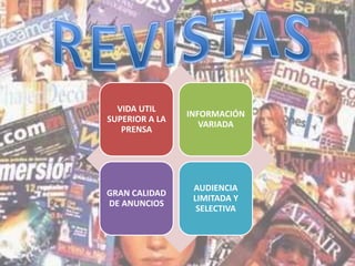VIDA UTIL
                INFORMACIÓN
SUPERIOR A LA
                   VARIADA
   PRENSA




                 AUDIENCIA
GRAN CALIDAD
                 LIMITADA Y
DE ANUNCIOS
                  SELECTIVA
 
