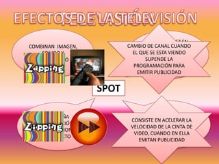GRAN RÁPIDEZ EN
COMBINAN IMAGEN,            CAMBIO DE CANAL CUANDO
                                      POSICIONAR EL
    SONIDO Y                  EL QUEPRODUCTO EN LA
                                     SE ESTA VIENDO
  MOVIMIENTO                       SUPENDE LA LOS
                                      MENTE DE
                              PROGRAMACIÓN PARA
                                     CONSUMIDORES
                                EMITIR PUBLICIDAD


                     SPOT

      PEQUEÑA
                             CONSISTE EN ACELERAR LA Y
                                  ELEVADA AUDIENCIA
  DEMOSTRACIÓN DE
                             VELOCIDAD DE LA CINTA DE
                                  GRAN SEGMENTACIÓN
  CÓMO FUNCIONA EL
                              VIDEO, CUANDO EN ELLA
     PRODUCTO
                                EMITAN PUBLICIDAD
 