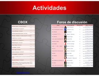 Actividades

 CBOX                 Foros de discusión




www.cbox.com
 