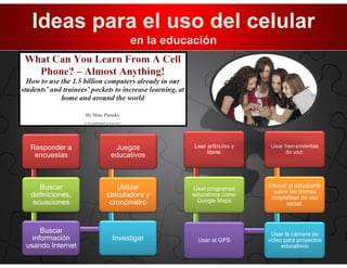 Ideas para el uso del celular
                         en la educación




 Responder a        Juegos          Leer artículos y    Usar herramientas
                                         libros              de voz.
  encuestas        educativos



   Buscar            Utilizar                          Educar al estudiante
                                   Usar programas
                                                         sobre las formas
 definiciones,    calculadora y    educativos como
                                                        aceptables de uso
 ecuaciones        cronómetro       Google Maps
                                                              social.



     Buscar                                             Usar la cámara de
  información      Investigar        Usar el GPS       video para proyectos
usando Internet                                             educativos
 