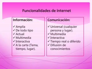 Funcionalidades de internet
Información:
 Amplia
 De todo tipo
 Actual
 Multimedia
 Interactiva
 A la carta (Tema,
tiempo, lugar).
Comunicación:
 Universal (cualquier
persona y lugar).
 Multimedia
 Interactiva
 Tiempo real o diferido
 Difusión de
conocimientos
 
